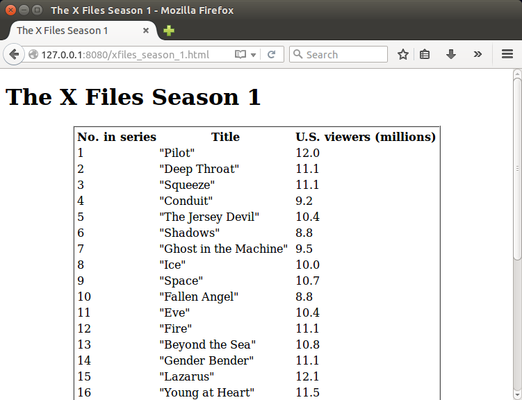 screen grab of X Files season 1 web page